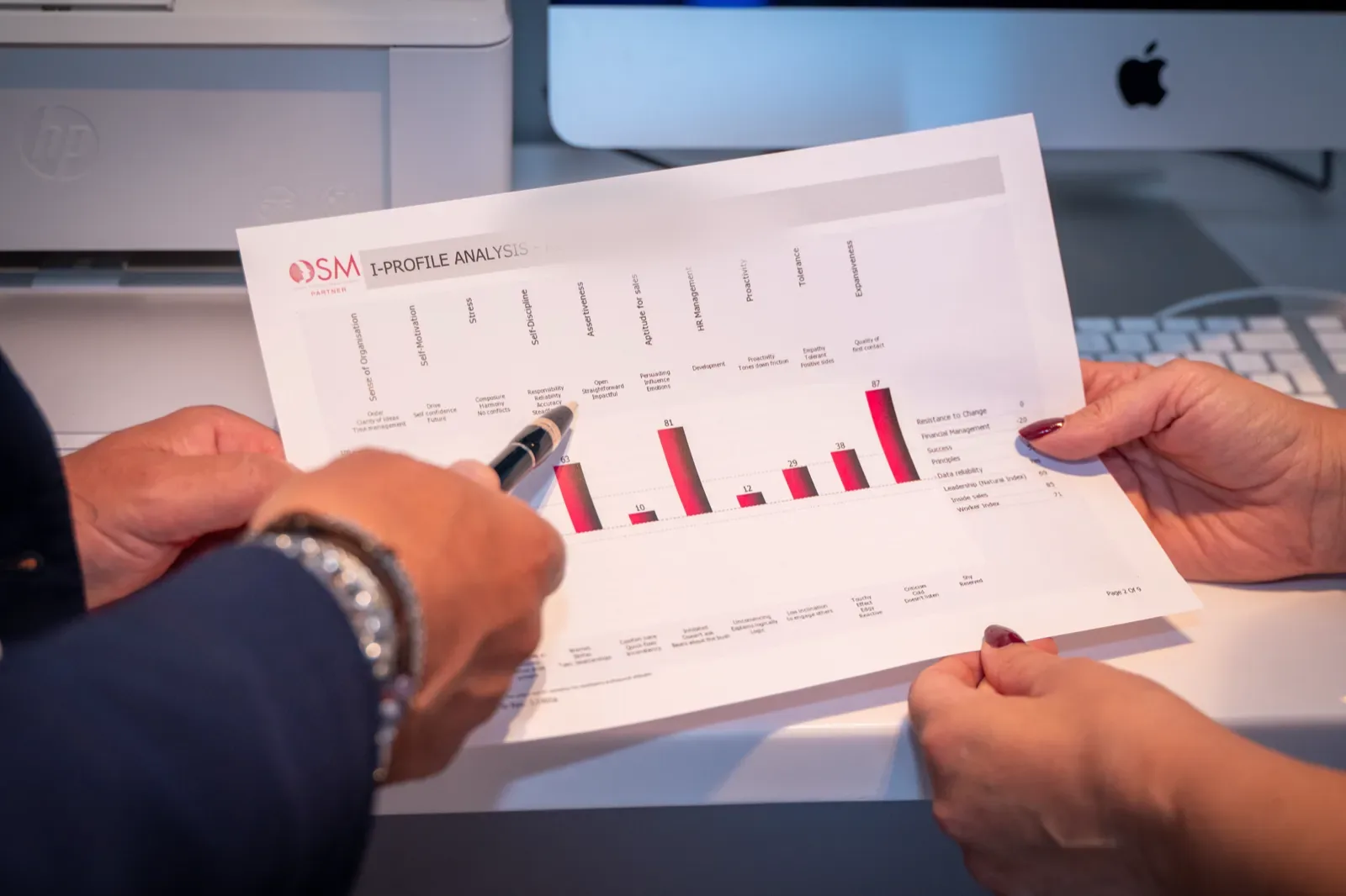 An I-Profile analysis read together at a desk